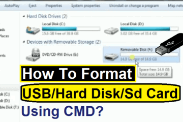 How to Format USB-SD Card/Hard Disk-Flash-Drive-Using CMD 2021!